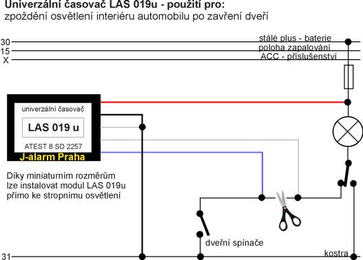 osvtlen interiru